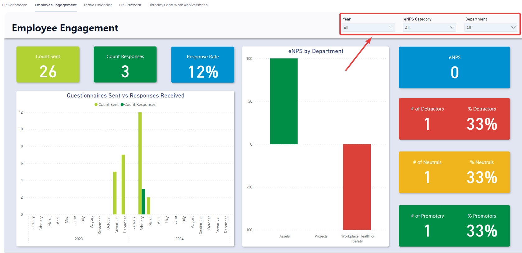 Employee engagement report slicer location